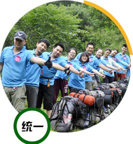 統(tǒng)一團隊利益